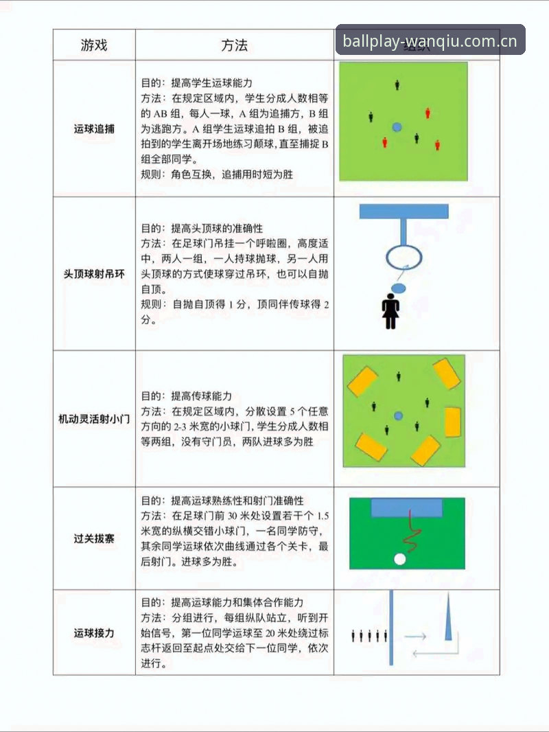 玩球体育免费吗最新版详解：零成本看球与核心功能实测